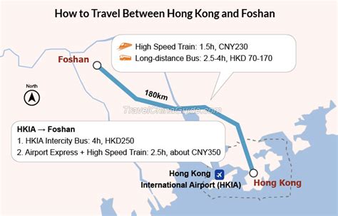 佛山到中山怎麼坐車?乘搭火車或巴士是兩地交通的主要方式之一，而這兩個交通選擇又各自有哪些優點呢?